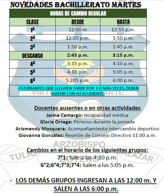 Novedades